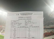 开云平台-终极之夜！比分分析冠军悬念即将揭晓的简单介绍